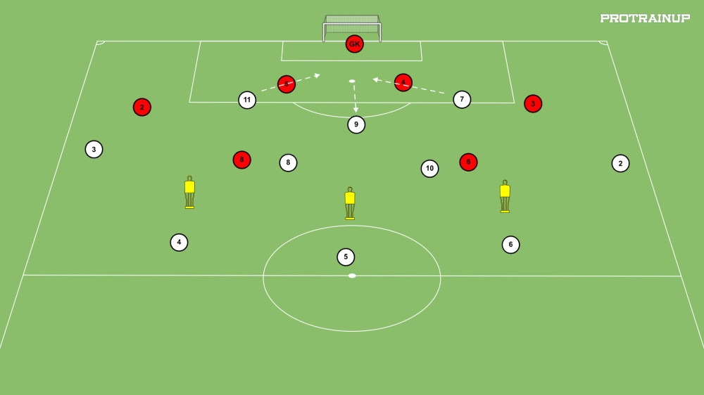 Zmiana systemu gry 1-3-4-3 na 1-3-5-2