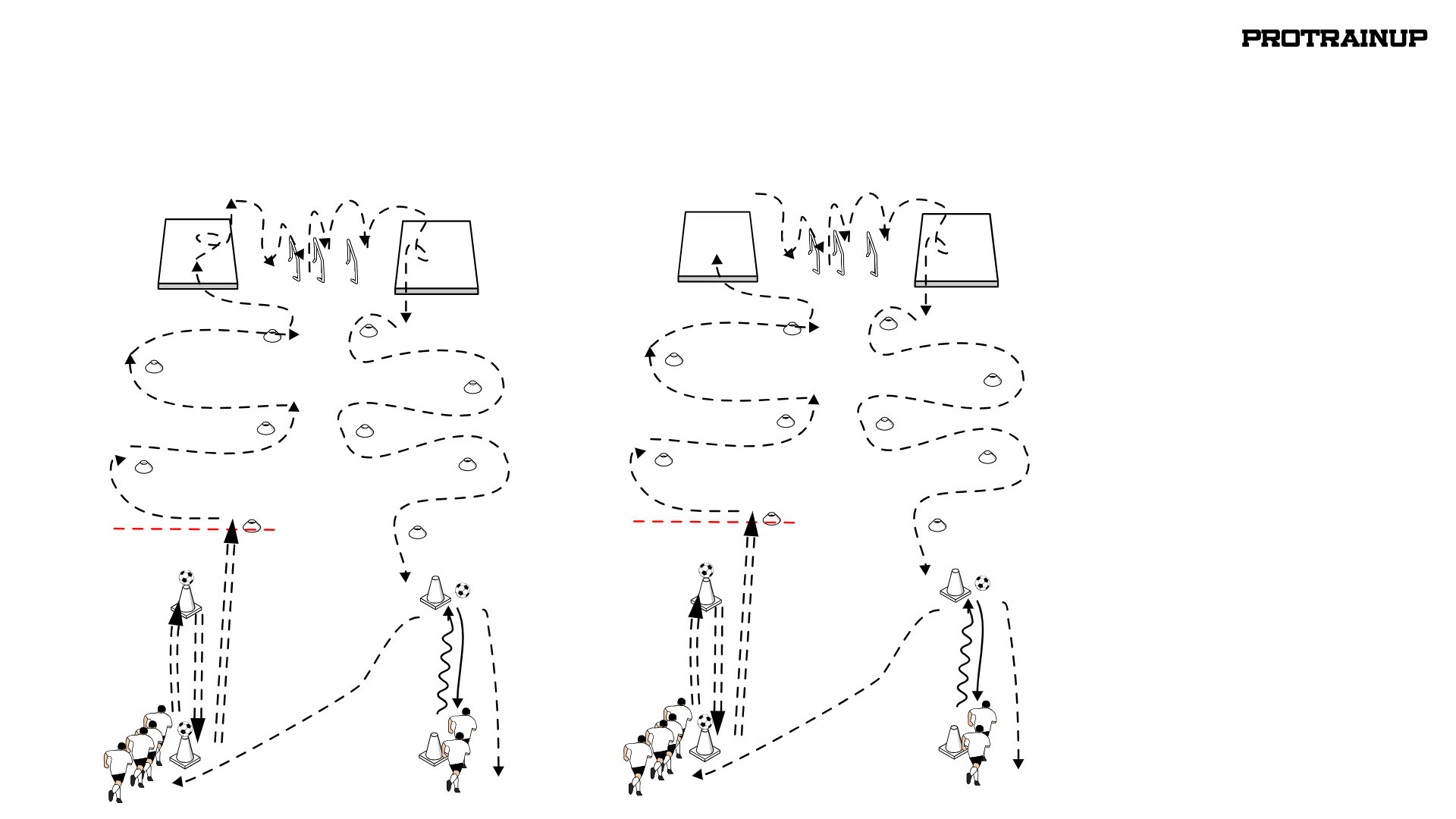 Strumień poruszanie się bez piłki. Zmiana kierunków.